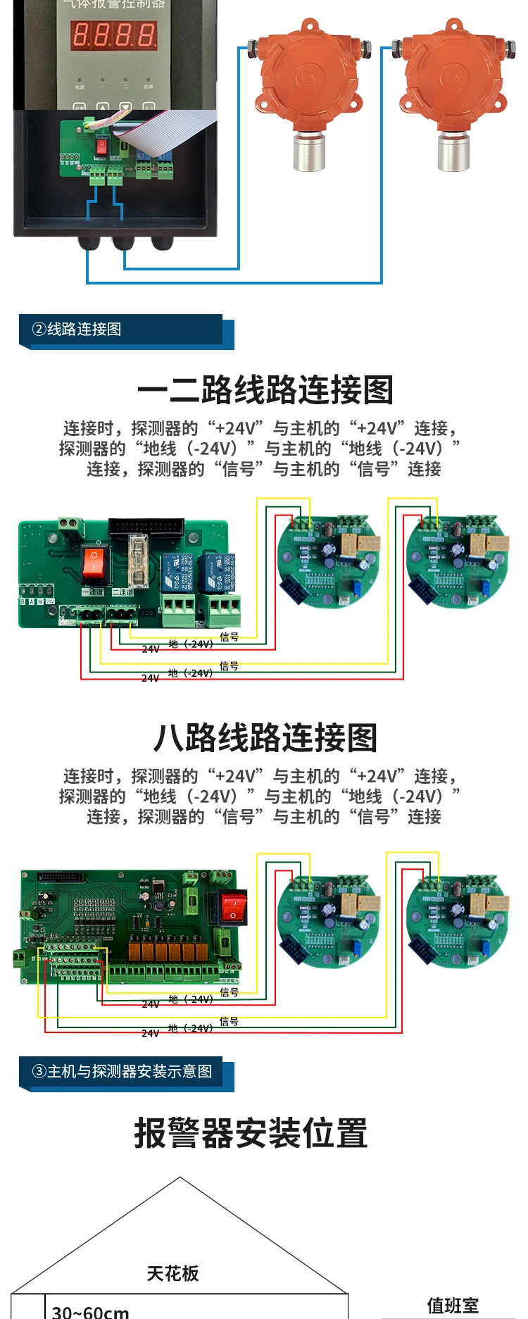 壁挂式气体控制器_07.jpg