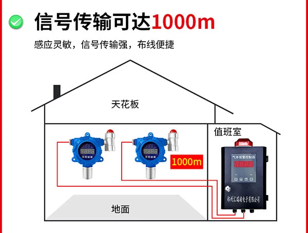 信号传输可达1000米4.jpg 信号传输可达1000米4.jpg